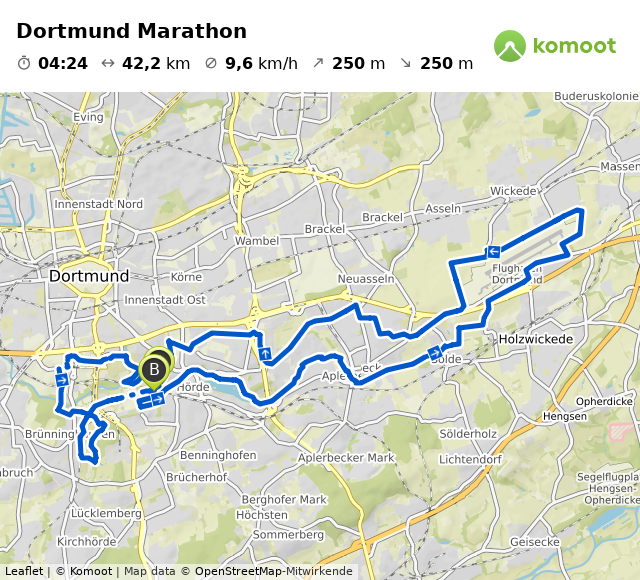Dortmund Marathon 2020